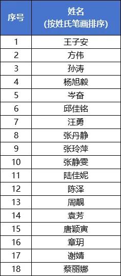 0607_152856_109.jpg 微信图片_20240607162920.jpg