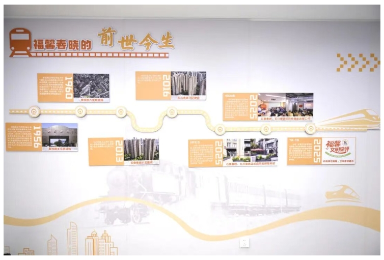 【新型居住社区治理】闲置空间“变身记”，这里的“文明星天地”很有“铁路范儿”