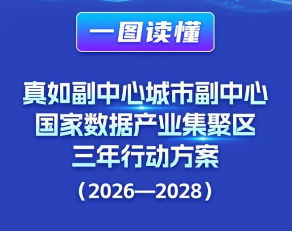 图解：普陀区深入推进真如城市副中心国家数据产业集聚区建设三年行动方案（2026—2028年）