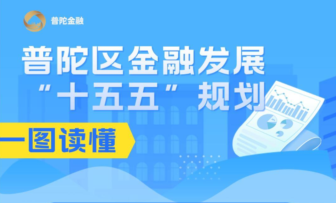 图解：《普陀区金融发展“十五五”规划》