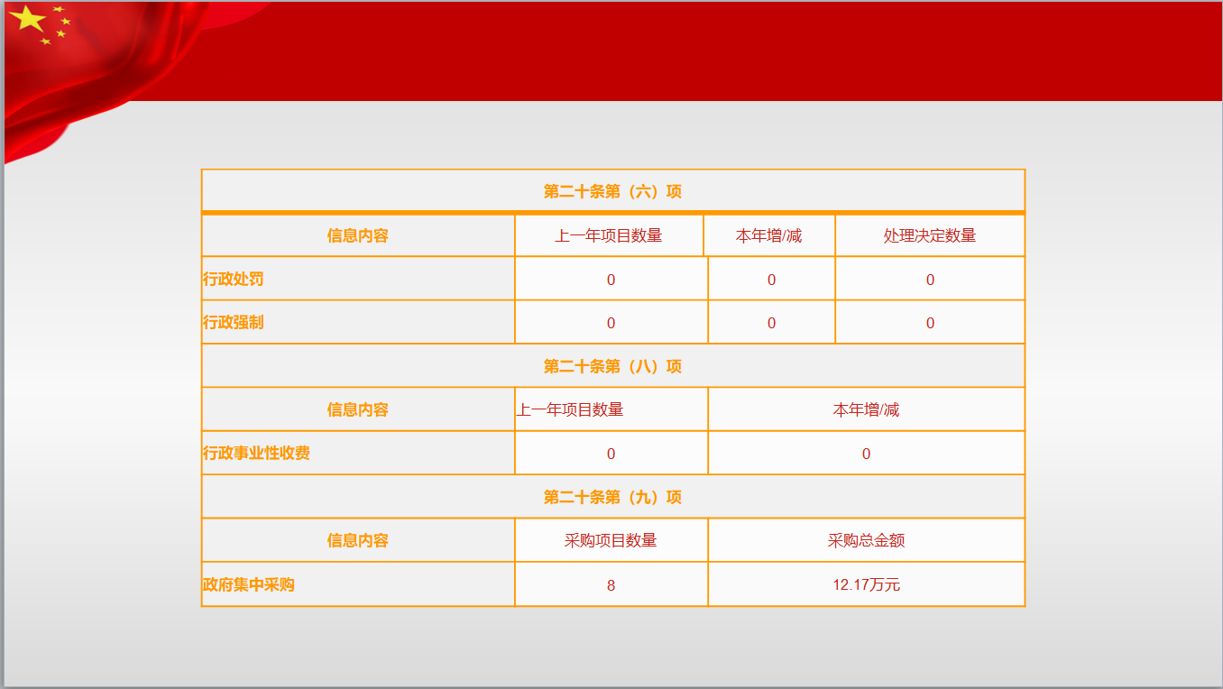 9f13cb5cef076df535002c04f8a43ce.png