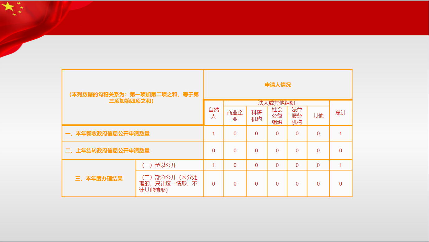 5e95004386275011365ca7691cd7e32.png