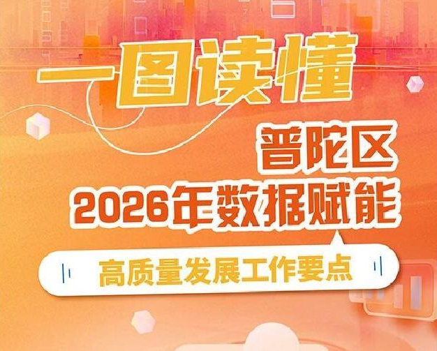 图解：普陀区2026年数据赋能高质量发展工作要点