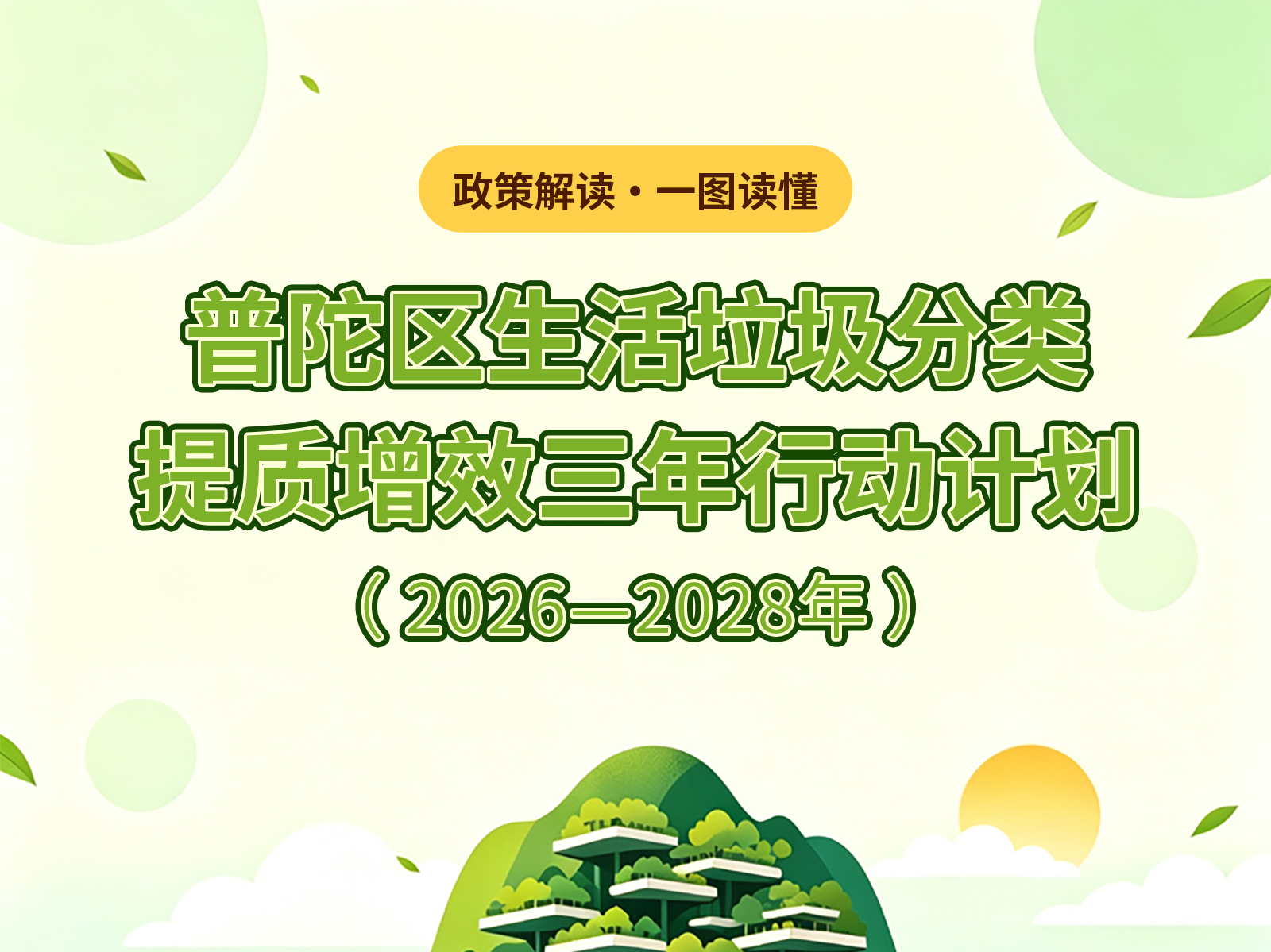 图解：《普陀区生活垃圾分类提质增效三年行动计划（2026—2028年）》